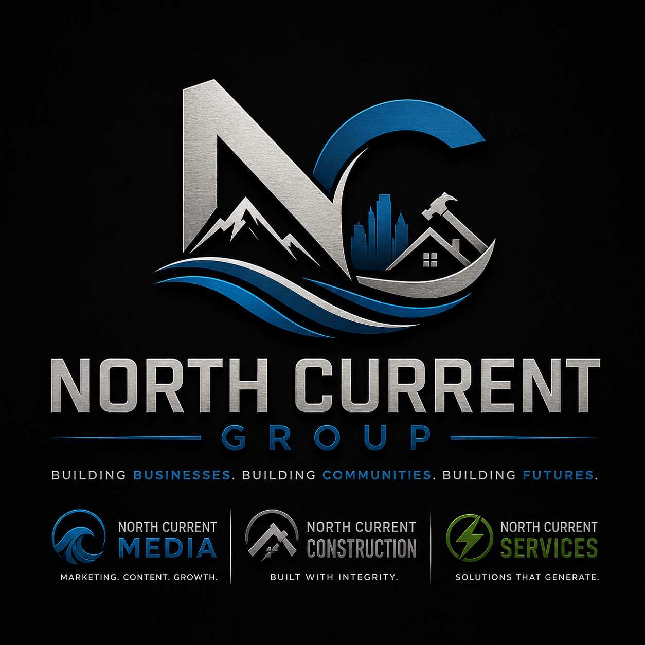 North Current Group